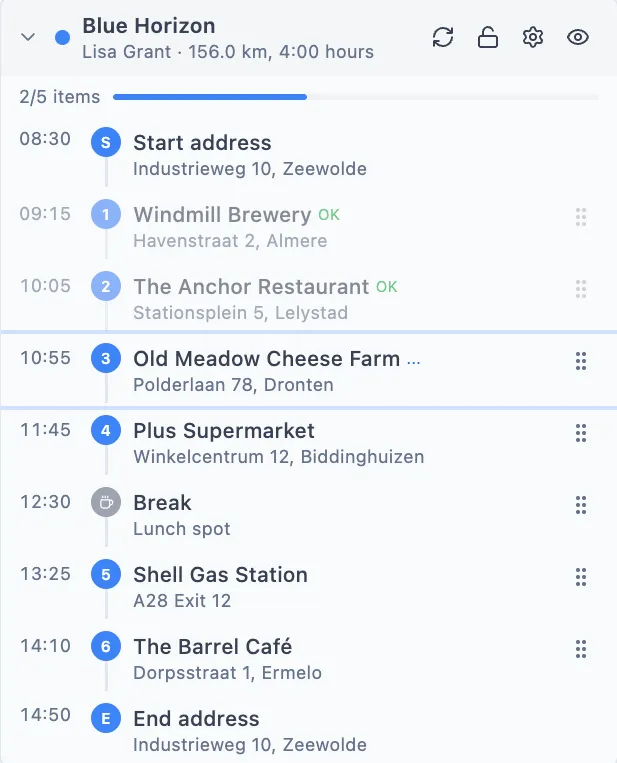 Route-Zeitplan mit optimierten Besuchszeitpunkten